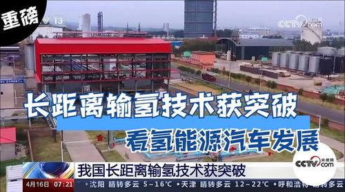 氢能源最新爆料消息,揭秘未来清洁能源的无限潜力 第1张 氢能源最新爆料消息,揭秘未来清洁能源的无限潜力 第1张